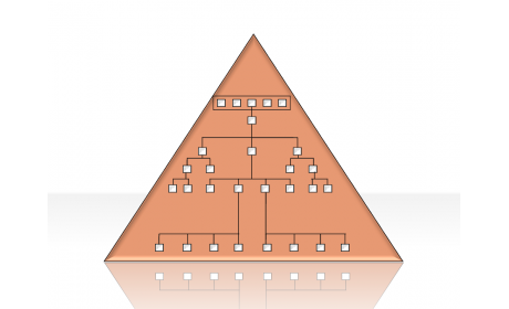 Hierarchy Diagrams 2.6.7