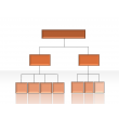 Hierarchy Diagrams 2.6.71