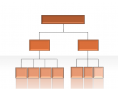 Hierarchy Diagrams 2.6.71