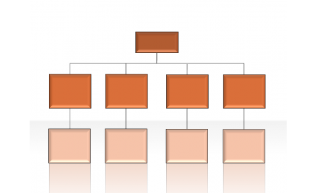 Hierarchy Diagrams 2.6.72