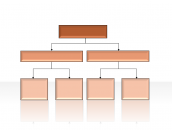 Hierarchy Diagrams 2.6.73