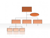 Hierarchy Diagrams 2.6.74