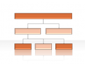Hierarchy Diagrams 2.6.78
