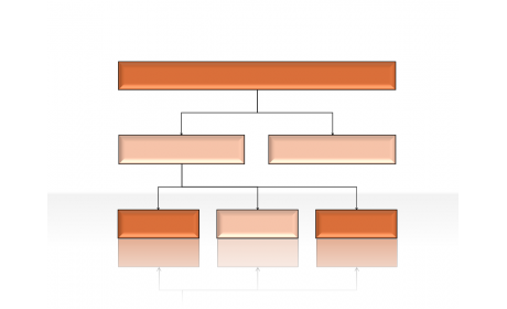 Hierarchy Diagrams 2.6.78