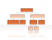 Hierarchy Diagrams 2.6.79