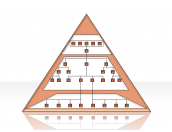 Hierarchy Diagrams 2.6.8