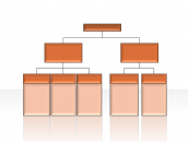 Hierarchy Diagrams 2.6.82