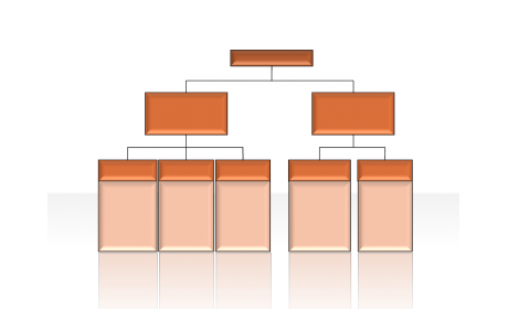 Hierarchy Diagrams 2.6.82
