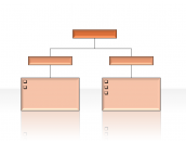 Hierarchy Diagrams 2.6.83