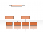 Hierarchy Diagrams 2.6.84