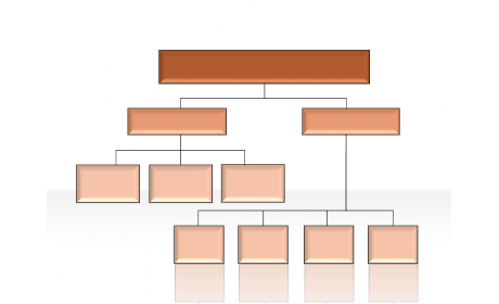 Hierarchy Diagrams 2.6.85
