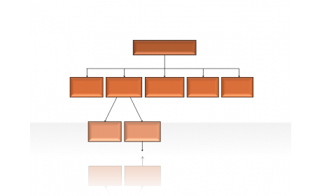 Hierarchy Diagrams 2.6.86