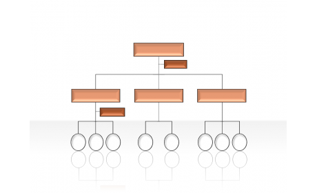 Hierarchy Diagrams 2.6.88
