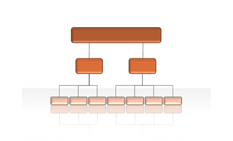 Hierarchy Diagrams 2.6.90