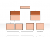 Hierarchy Diagrams 2.6.96