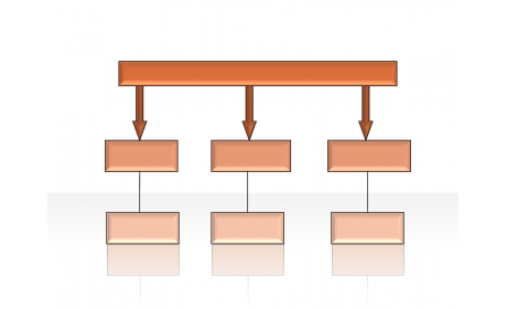 Hierarchy Diagrams 2.6.98