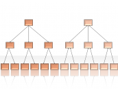 Hierarchy Diagrams 2.6.99