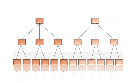 Hierarchy Diagrams 2.6.99