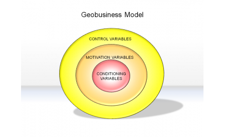 Geobusiness Model