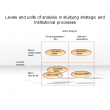 Levels and units of analysis in studying strategic and Institutional processes