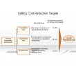 Setting Cost Reduction Targets