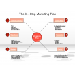 The 6 - Step Marketing Plan