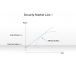 Security Market Line I