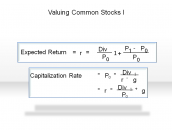 Valuing Common Stocks I