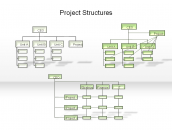 Project Structures