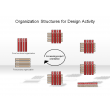 Organization Structures for Design Activity