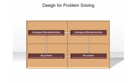 Design for Problem Solving