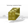 Technology Leadership Space