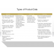 Types of Product Data