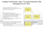 Creating Shareholder Value Through Enterprise Data Management and GDS