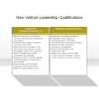 New Venture Leadership Qualifications