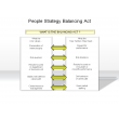 People Strategy Balancing Act